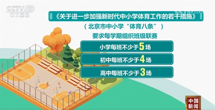球队在教练